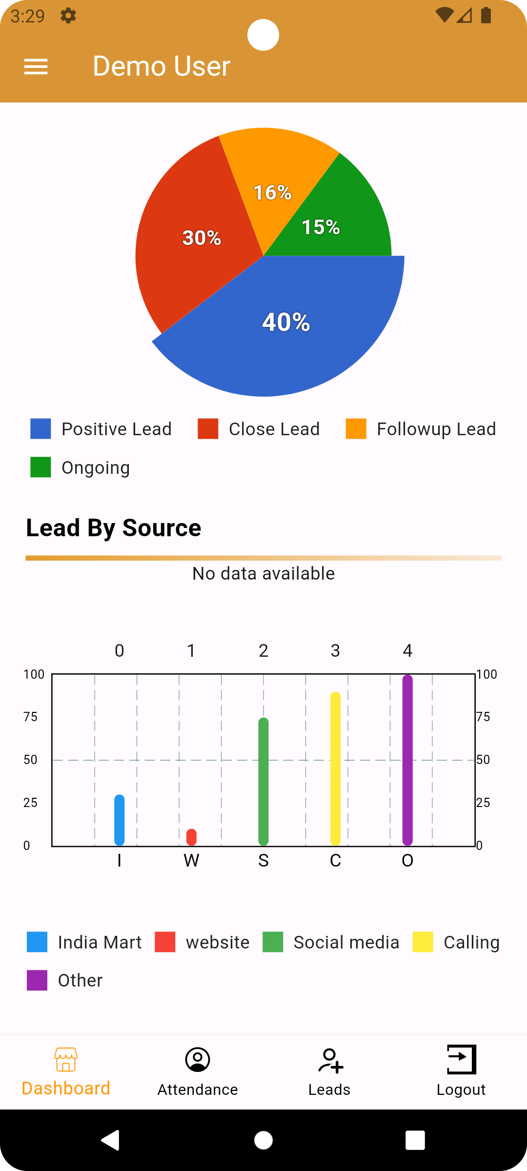 Lead Tracker CRM